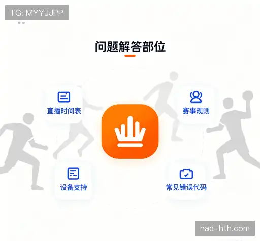 问题解答馆
